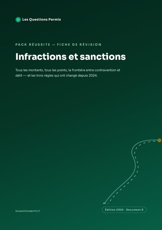 Couverture — Infractions et sanctions